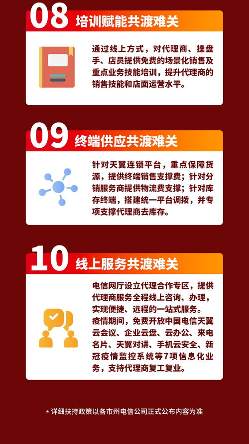 代理專區(qū) 一站式代理代辦服務(wù)指南